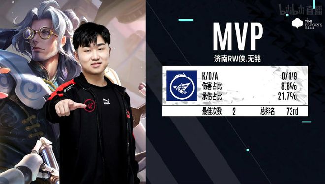 再次提醒我 再次提醒我