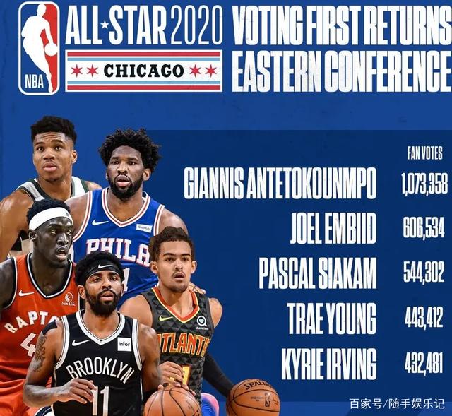 航空技术和 航空技术和