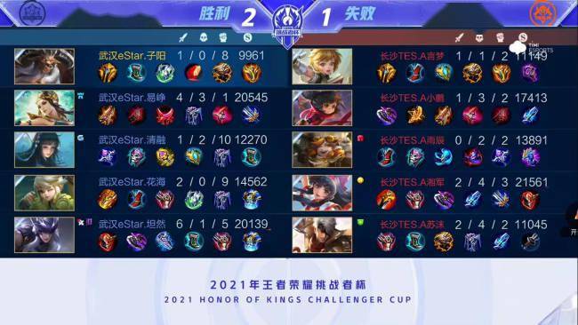 架构以及持 架构以及持