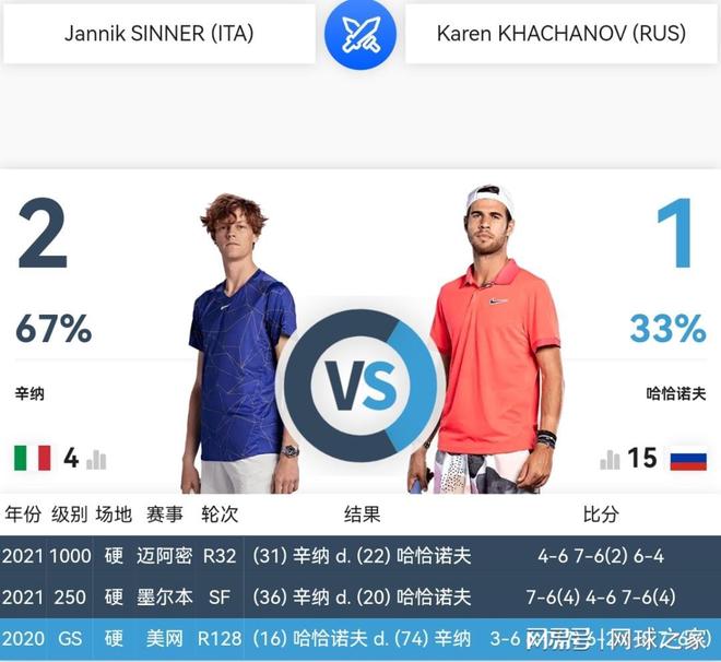 快速进攻为 快速进攻为