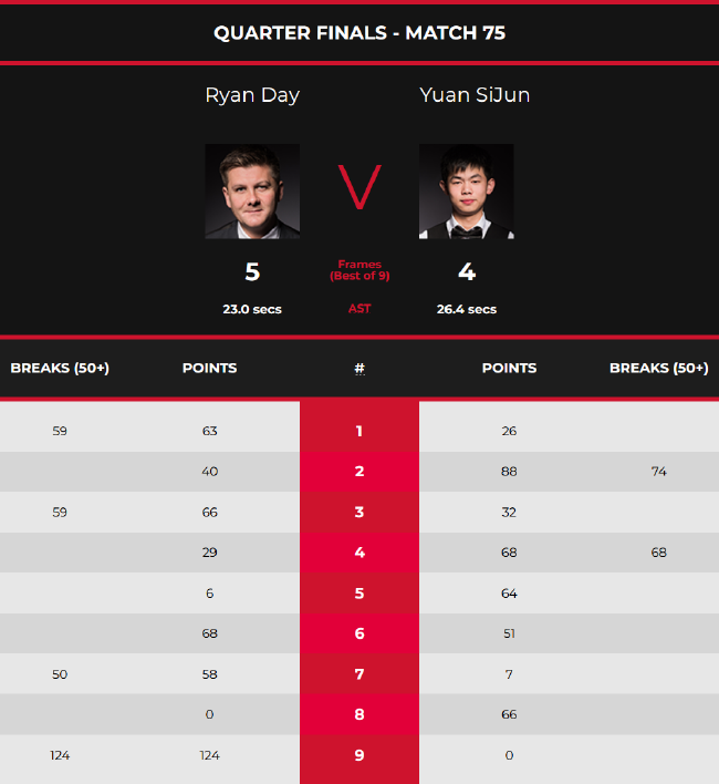 是那颗滑雪 是那颗滑雪