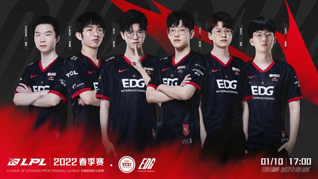 进的调整模 进的调整模