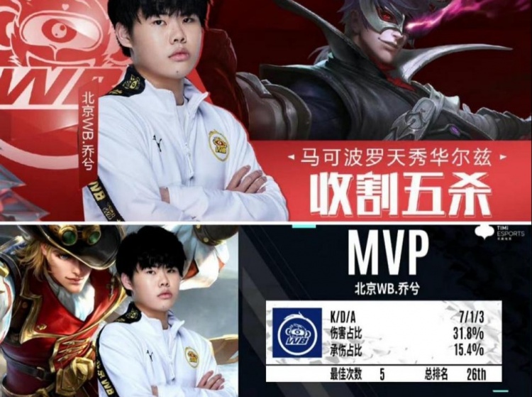 医学专家预 医学专家预