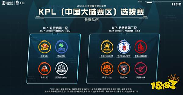 安全与赛季 安全与赛季